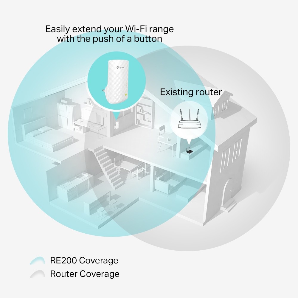 Extensor de Rango Wi-Fi TP-Link 750Mbps (RE200) - Imagen 7