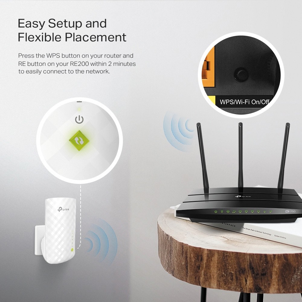 Extensor de Rango Wi-Fi TP-Link 750Mbps (RE200) - Imagen 5