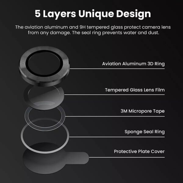 Protector de Camaras Metalico para iPhone - Imagen 2